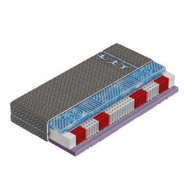 Čiužinys Pro Dynamic H4 - Čiužiniai - 1